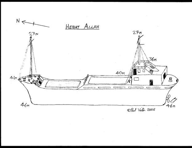 Hebat Allah drawing